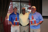 Golf Tournament Winners